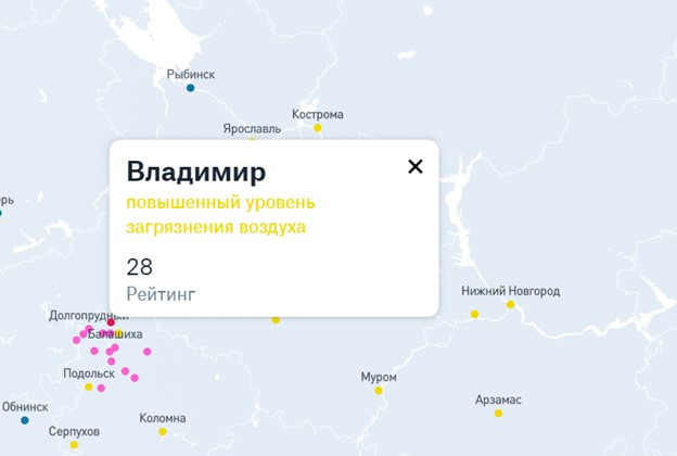 Названы города Владимирской области с повышенным уровнем загрязнения воздуха